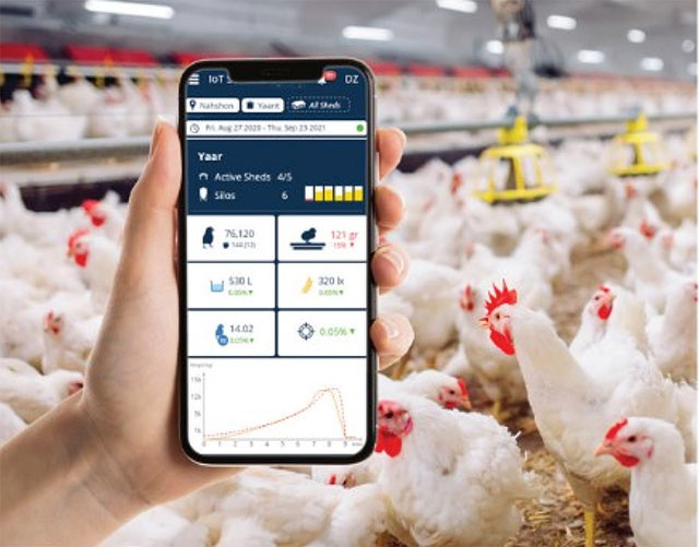 Engine AI Highlights AI Opportunities in Oman’s Poultry Sector and Opens Path for Global Technology Partnerships